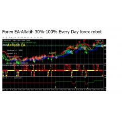 Forex EA-Alfatih 30%-100% Every Day forex robot (Total size: 4.1 MB Contains: 8 files)	