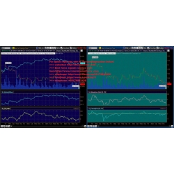 Stock.Jock - Traders Laboratory - Wyckoff (Total size: 3.05 GB Contains: 51 files)