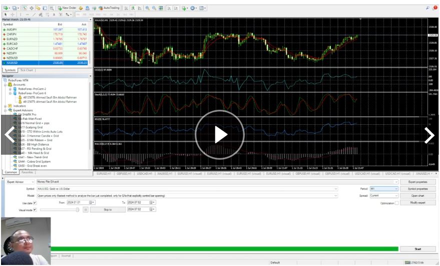 Forex robot, AI trading, MT4 robot, gold trading, low-risk trading, profitable EA, gold XAUUSD, 200% ROI trading, Forex automation, AI-powered trading system, MetaTrader 4 automation, expert advisor for gold, Forex profits, risk management trading bot, go